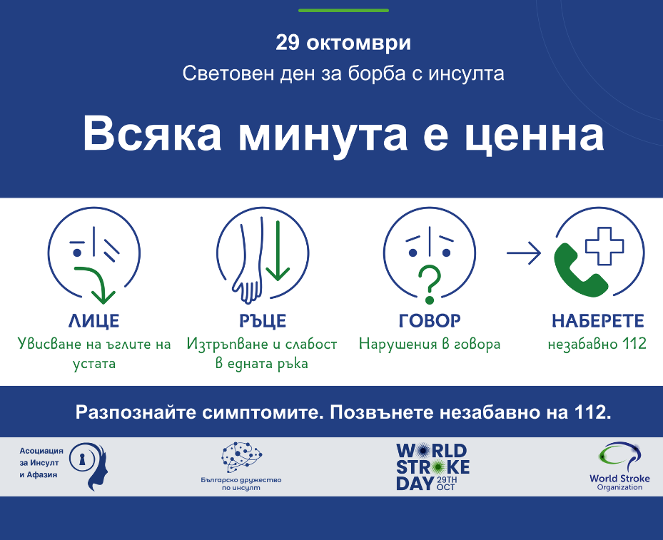 Плевен се присъединява към отбелязването на Световния ден за борба с инсулта – 29 октомври